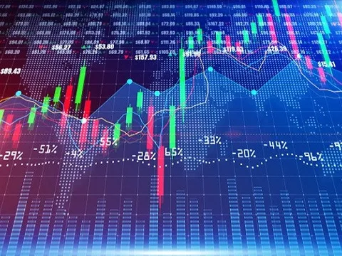 Ba kịch bản cho VN-Index trong tháng 7