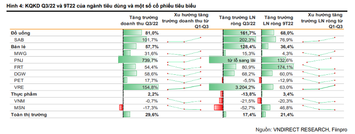 tieu-dung-nganh-1-1671544483.png