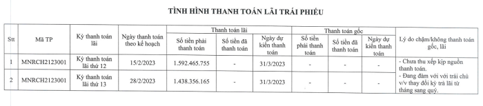 trai-phieu-dat-xanh-mien-bac-1677770224.png