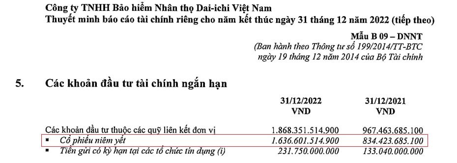 bctc-bao-hiem-4-1681399603.jpeg