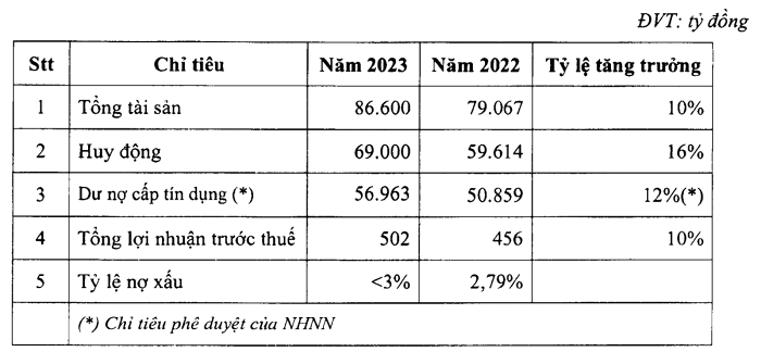 ngan-hang-ban-viet-1681486561.png