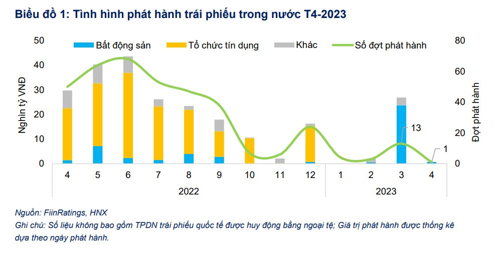 trai-phieu-ngan-hang-1-1683818913.png