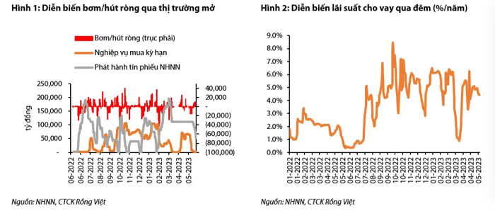 ngan-hang-nha-nuoc-1-1685286881.png