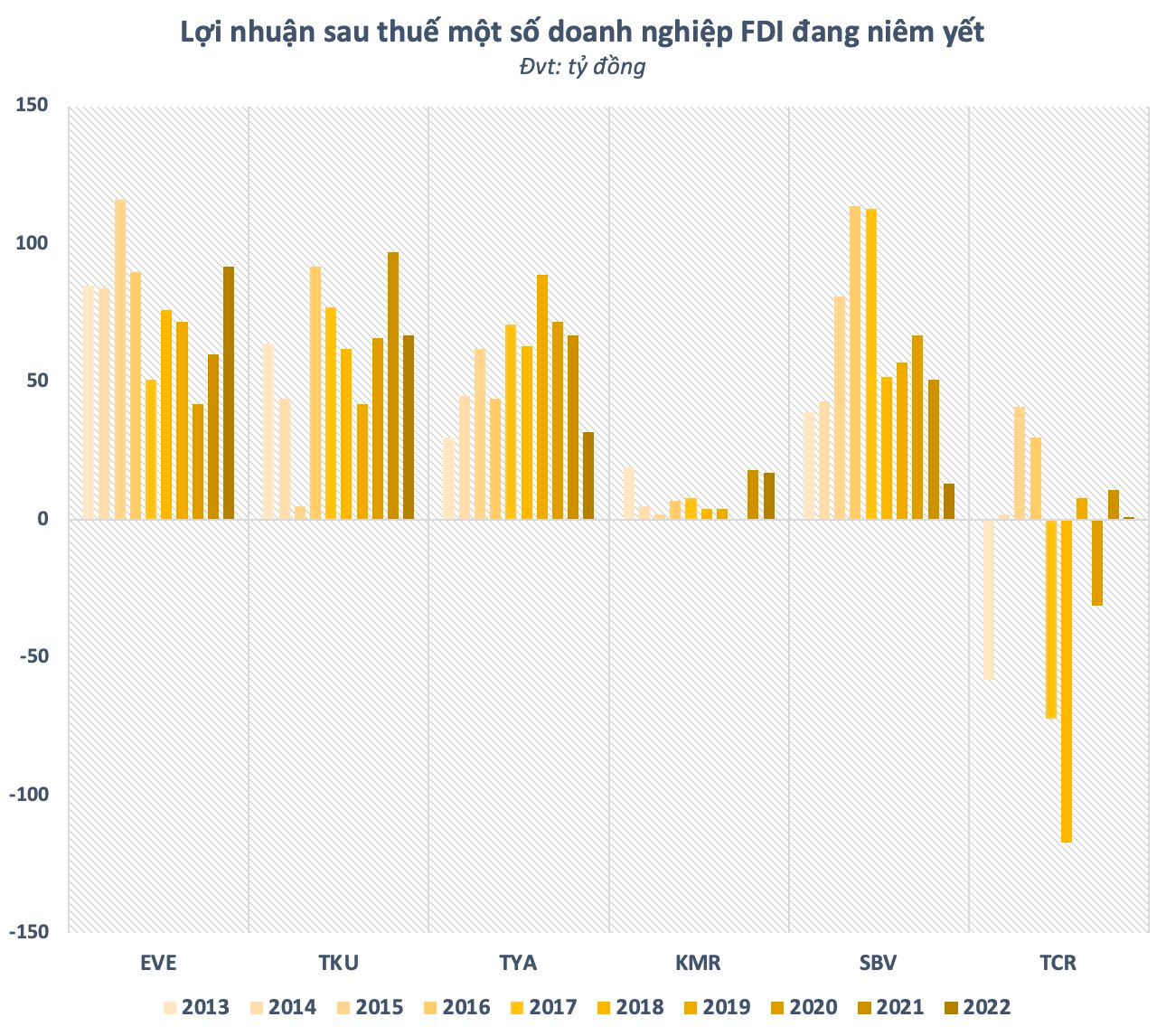 doanh-nghiep-fdi-1-1685374161.png