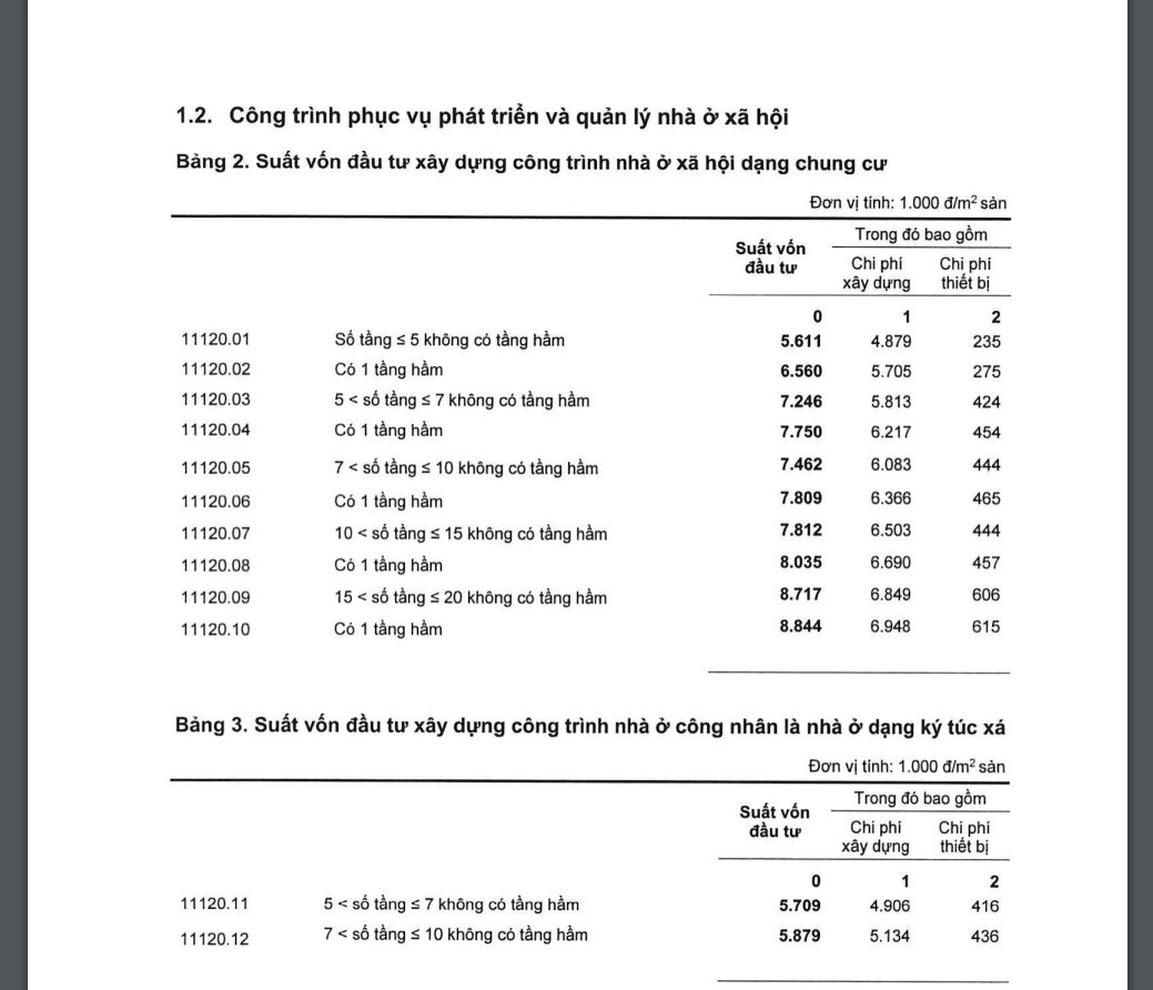 nha-o-xa-hoi-xay-dung-1-1685373871.png