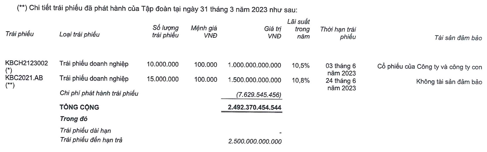 kbc-tra-no-1-1685633761.png