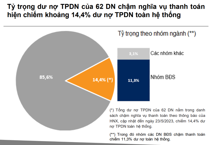 doanh-nghiep-trai-phieu-1-1685804752.png