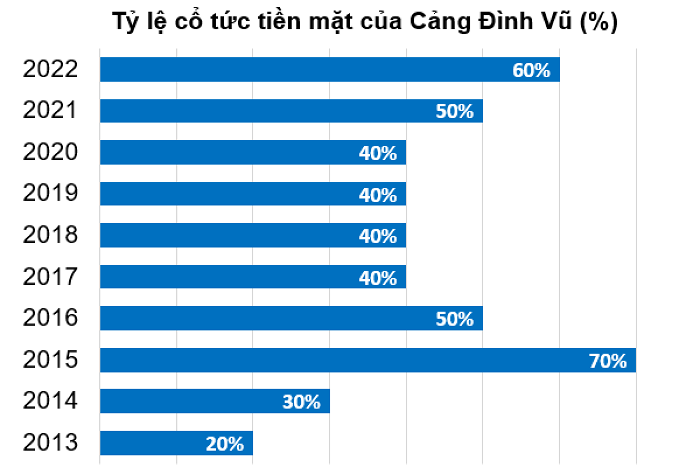 doanh-nghiep-phat-hanh-1-1687621345.png