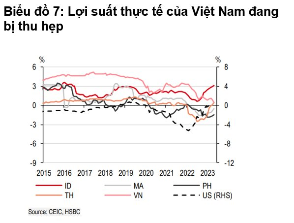 ky-vong-giam-lai-1-1688658292.png