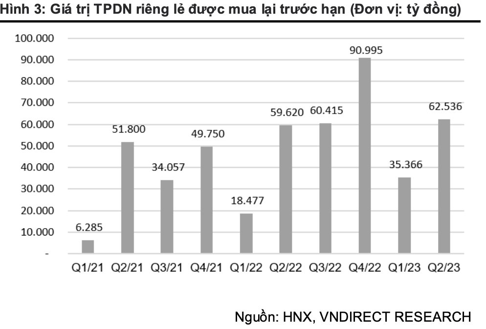 doanh-nghiep-trai-phieu-3-1688915917.png