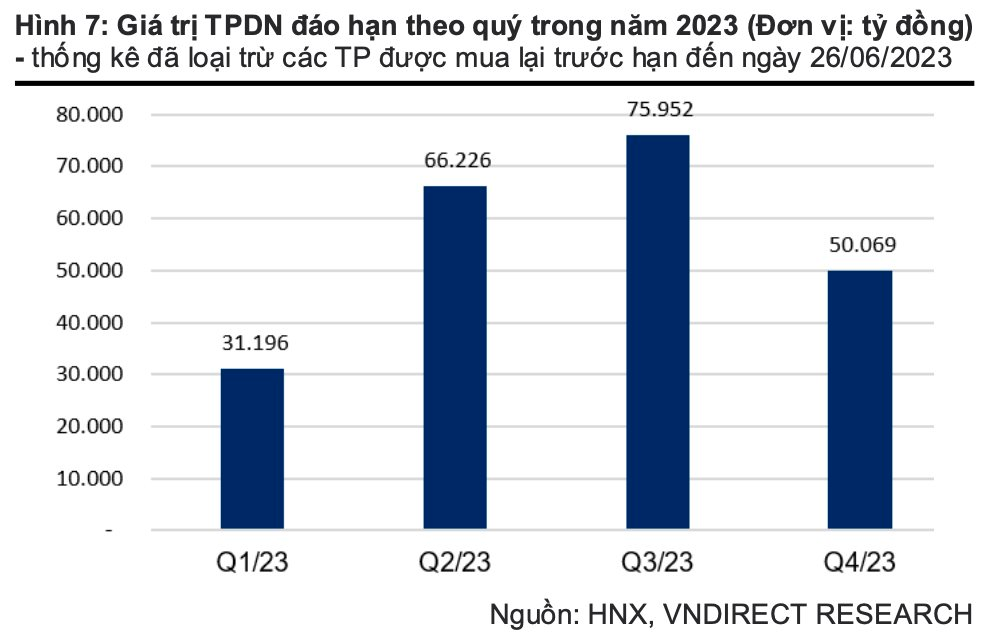 doanh-nghiep-trai-phieu-4-1688915917.png