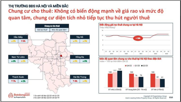 bds-ha-noi-khoi-sac-1-1689954194.png