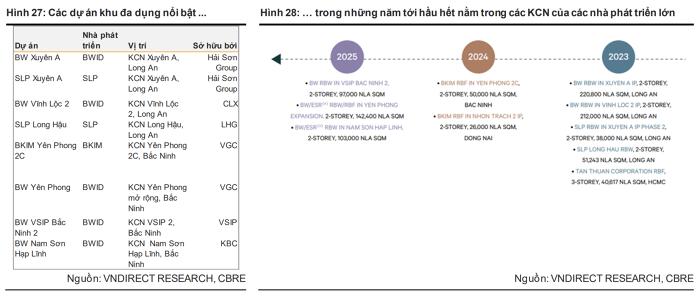 diem-sang-2-1691589453.png