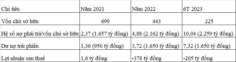 namphuong-energy-1-1692109765.jpeg