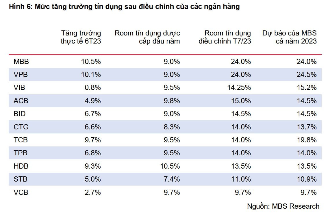 ngan-hang-noi-rroom-1692109442.jpeg