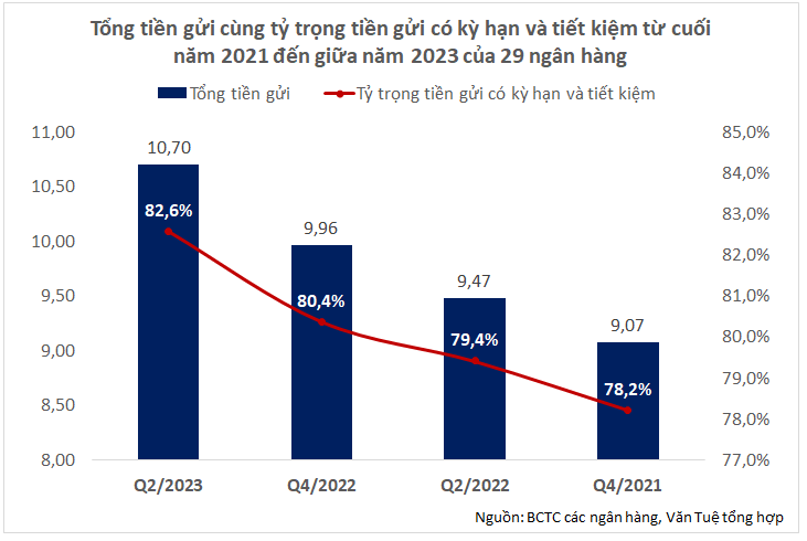 dong-tien-nga-re-chech-huong-1-1692543272.png