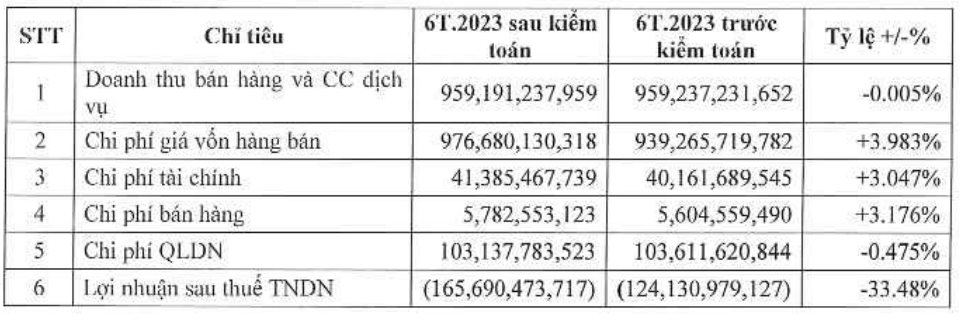 nhua-dong-a-1-1695221367.png