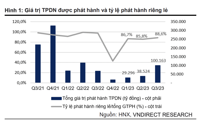 dao-han-trai-phieu-1696523090.png