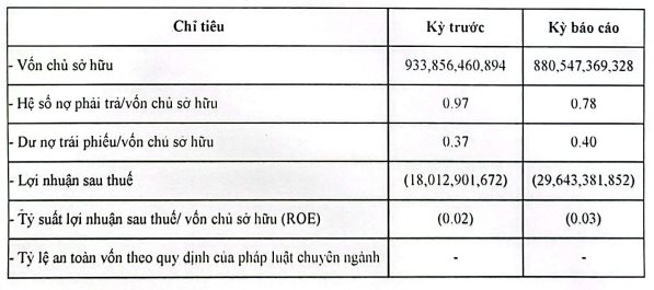 dotraco-kinh-doanh-1-1696609943.png