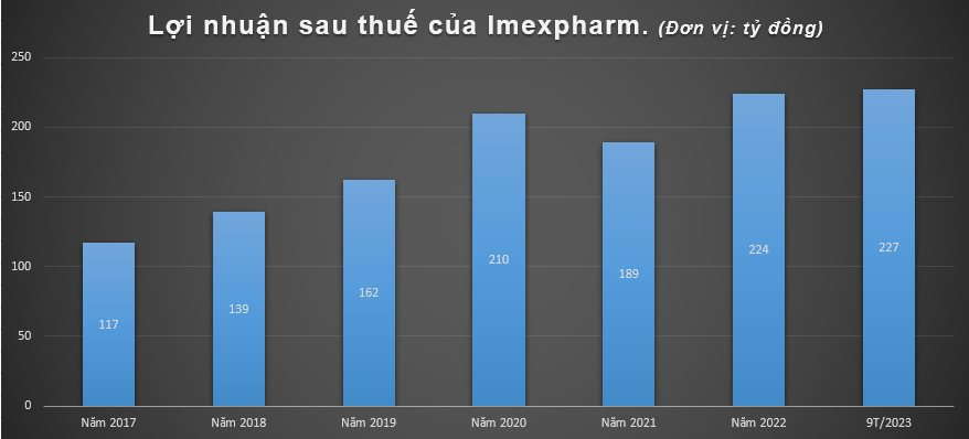 agimexpharm-1-1697733325.png