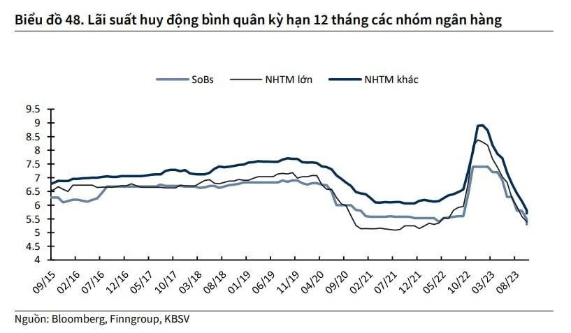 mat-bang-lai-suat-cuoi-nam-2023-1-1697991041.jpg