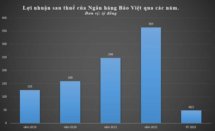 ngan-hang-ban-iet-1-1699461521.png