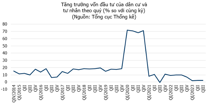 tang-truong-tu-nhan-1699461020.png