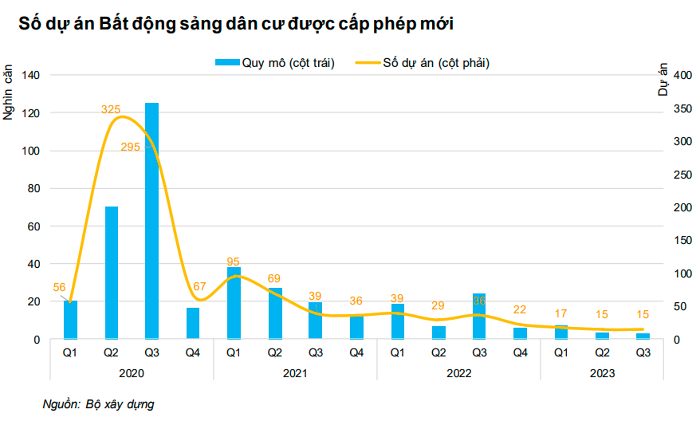 rui-ro-kinh-te-vietnam-1-1700546826.png