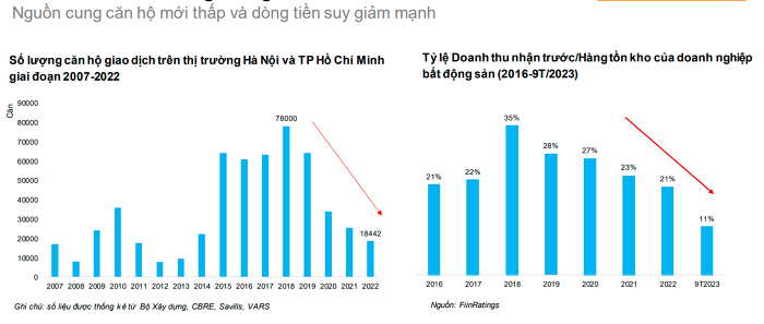 rui-ro-kinh-te-vietnam-2-1700546826.png