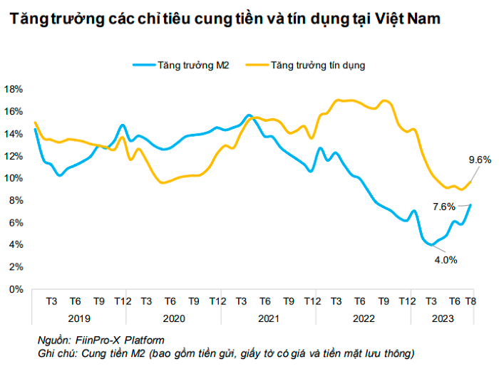 rui-ro-kinh-te-vietnam-3-1700546826.png