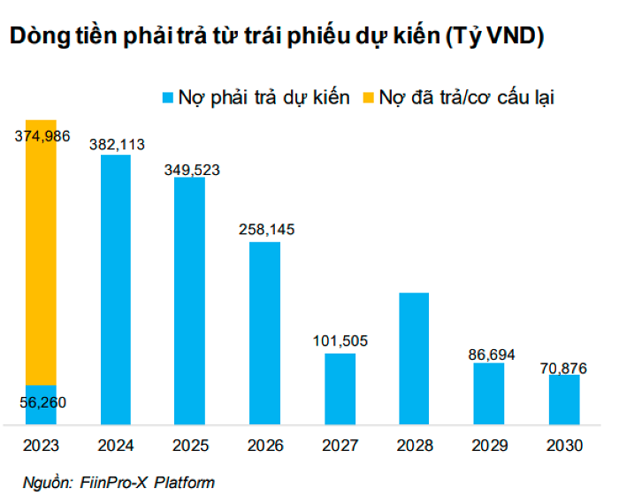 rui-ro-kinh-te-vietnam-4-1700546827.png