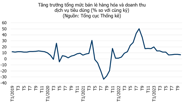 kinh-te-viet-nam-xuat-khau-2-1701011705.png