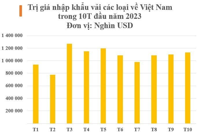 nguyen-lieu-trung-quoc-ty-do-1701183677.jpeg