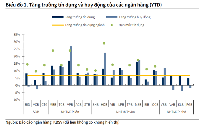 tang-truong-tin-dung-1702220361.png