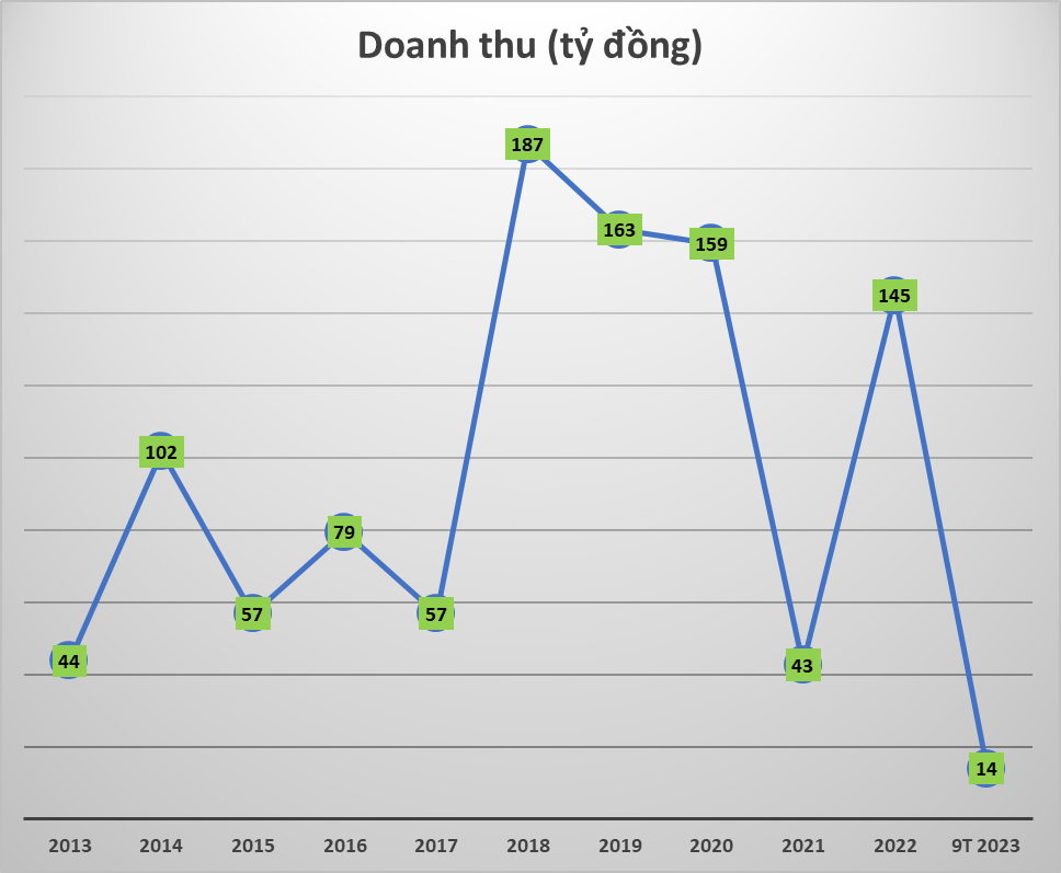 an-duong-thao-dien-1702915084.png