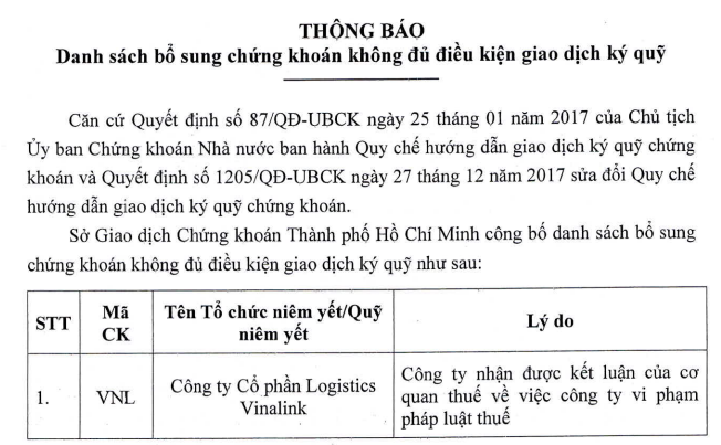 vnl-chung-khoan-1703178900.png