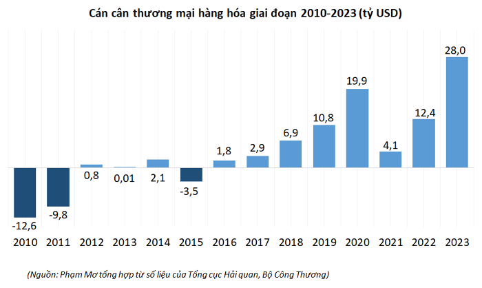 hang-hoa-viet-nam-1-1703989333.png