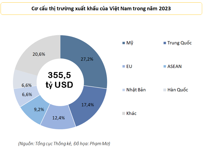 hang-hoa-viet-nam-4-1703989333.png