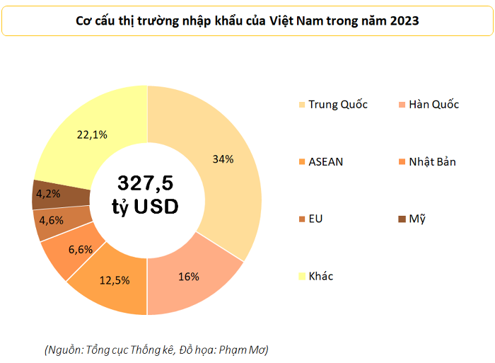 hang-hoa-viet-nam-5-1703989333.png