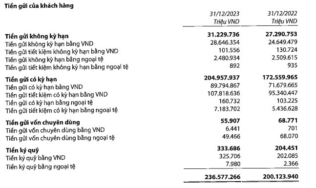 vib-bao-lai-1708357528.png