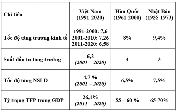 toa-dam-kinh-te-2-1708618519.png