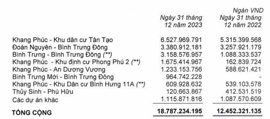 khang-dienhang-ton-kho-1-1711119772.png