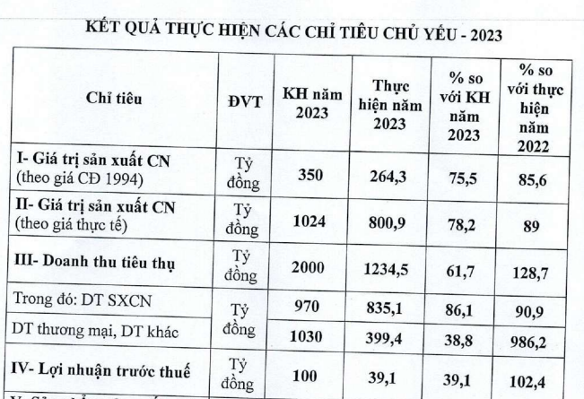 cao-su-sao-vang-1-1711984936.png