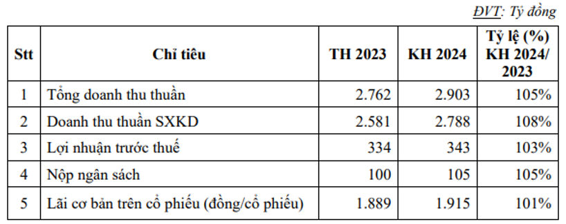 sasco-1712590205.png