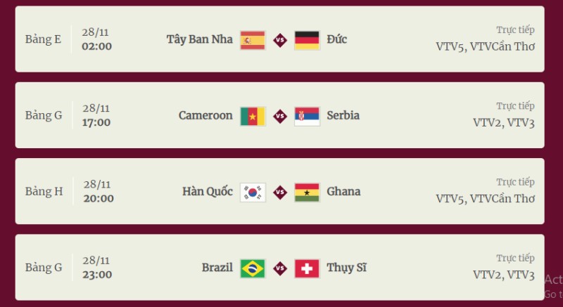 Lịch thi đấu bóng đá World Cup 2022 ngày 28/11 theo giờ Việt Nam