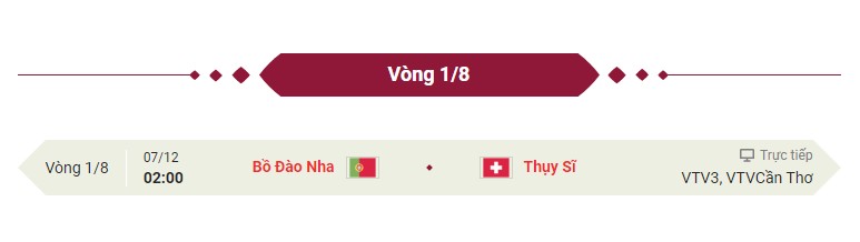 Lịch thi đấu bóng đá World Cup 2022 ngày 7/12 theo giờ Việt Nam