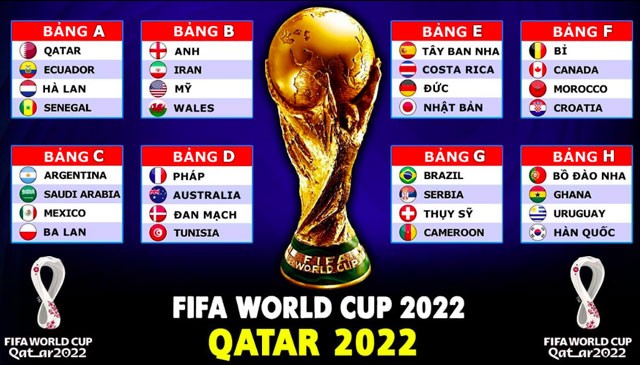 Link xem trực tiếp Lễ khai mạc World Cup 2022 (21h00 ngày 20/11)