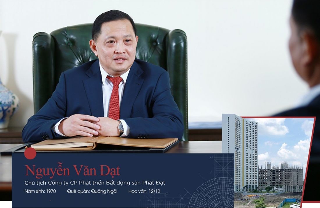 Chủ tịch Phát Đạt tiếp tục bị bán giải chấp gần 29 triệu cổ phiếu PDR